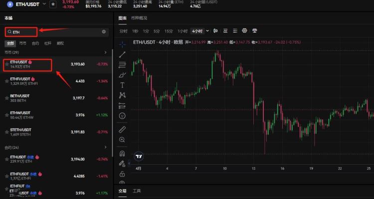 以太坊中文官网入口，bitcoin交易所app下载