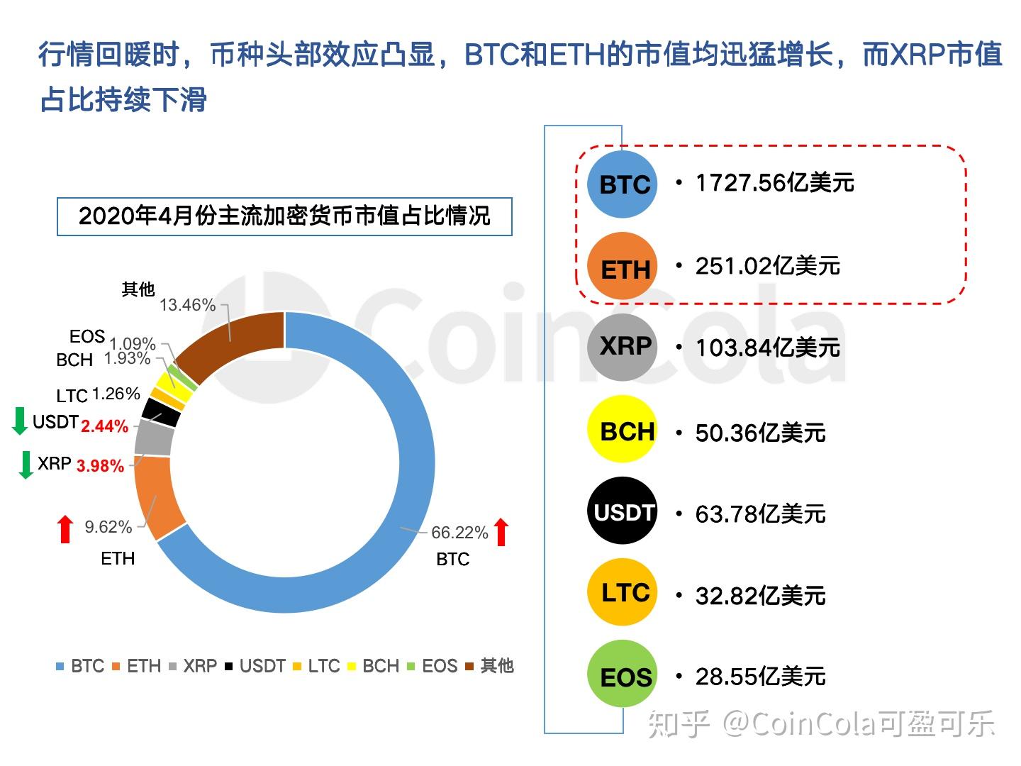 coincola交易平台下载，CoinColaCoinCola安卓版