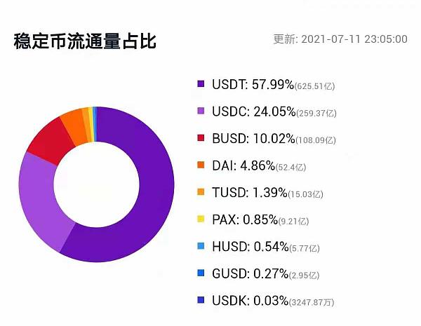 央行数字货币什么时间推出，央行数字货币什么时候全面推行