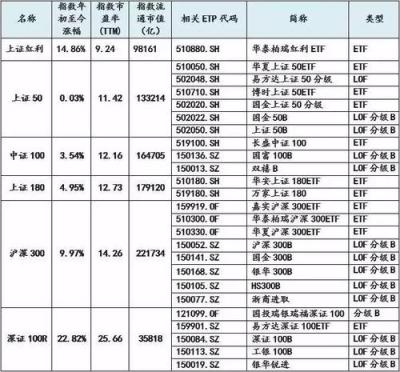 电子货币长啥样，电子货币是什么样子