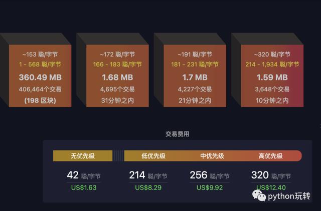 token钱包教程，token钱包怎么用