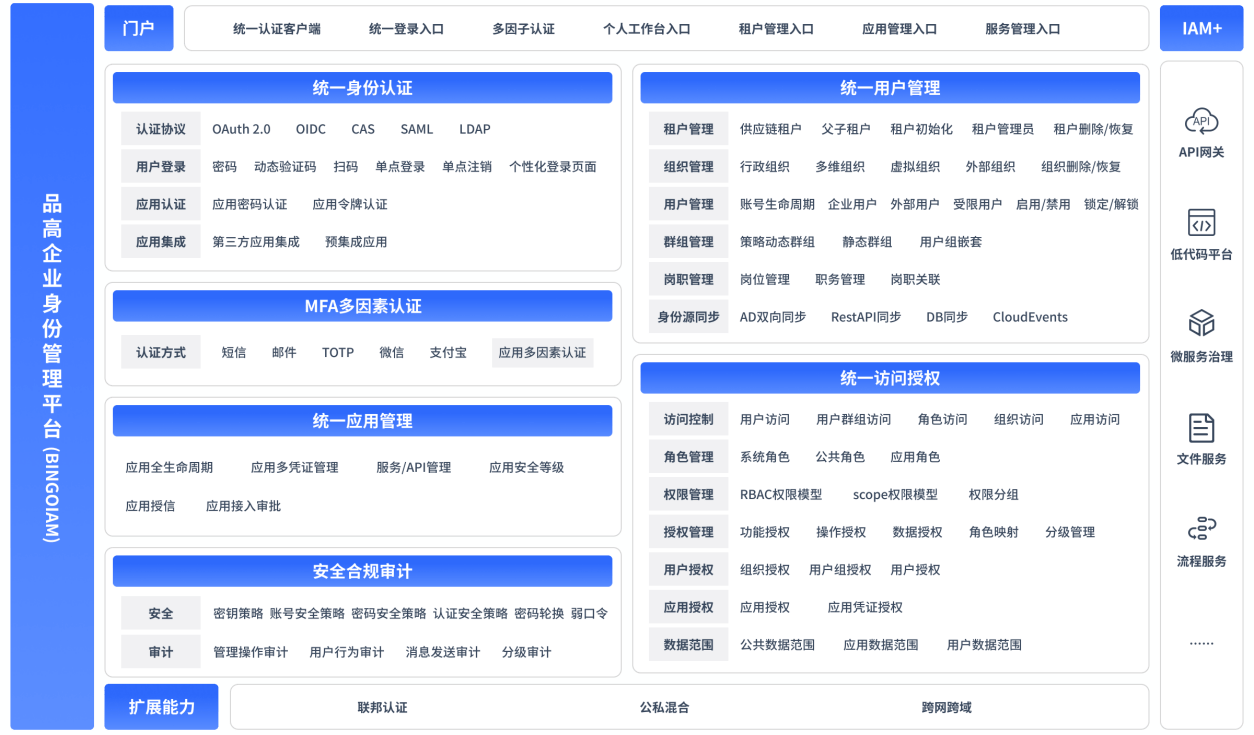 trusr钱包，trust钱包最新版本