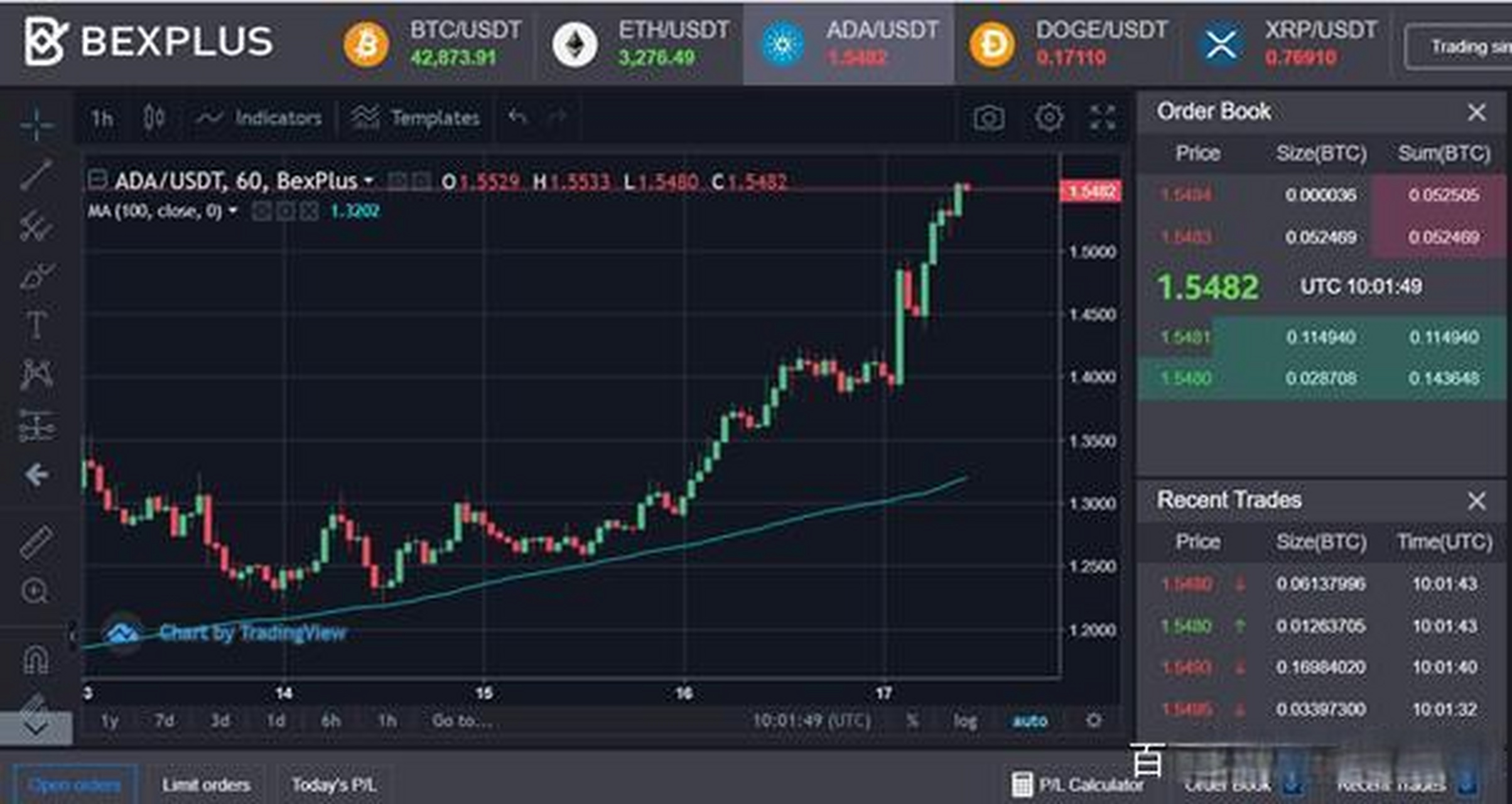 coinmarketcap，Coinmarketcap交易所