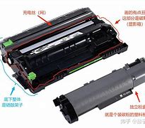 打印机ledger是什么意思，打印机 ready toner left