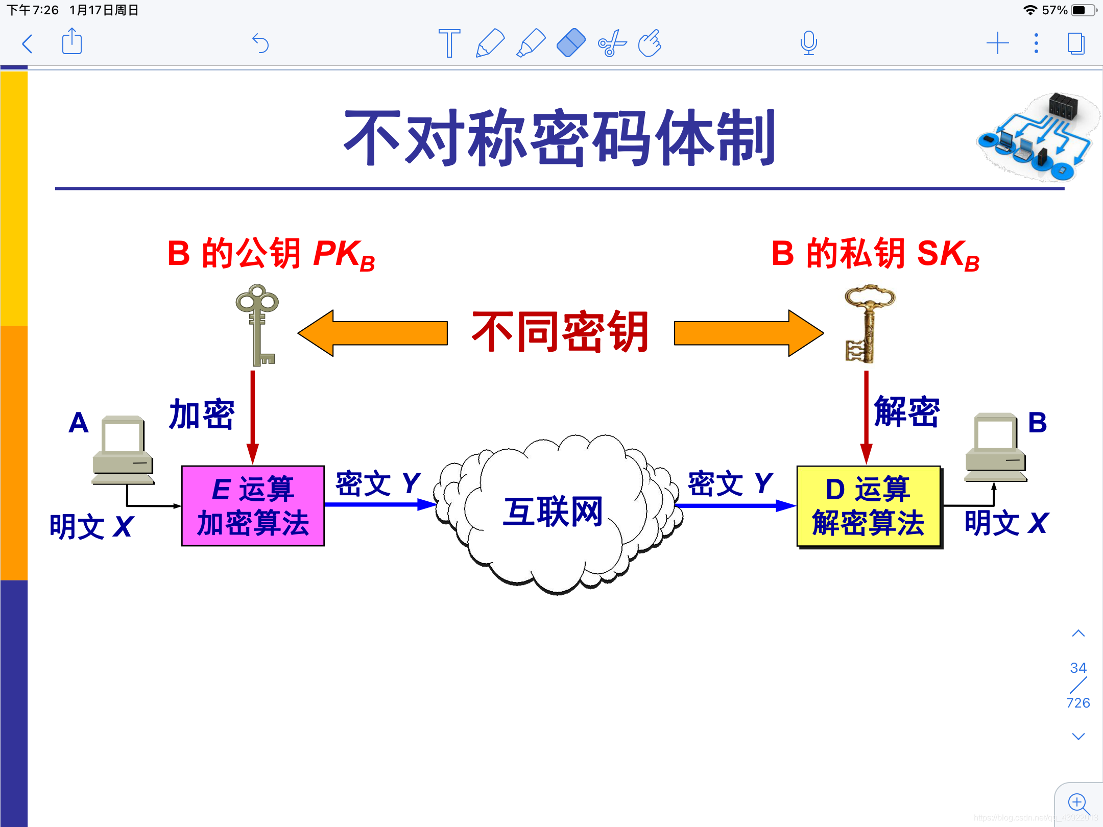 比特币私钥碰撞软件，比特币私钥破解app