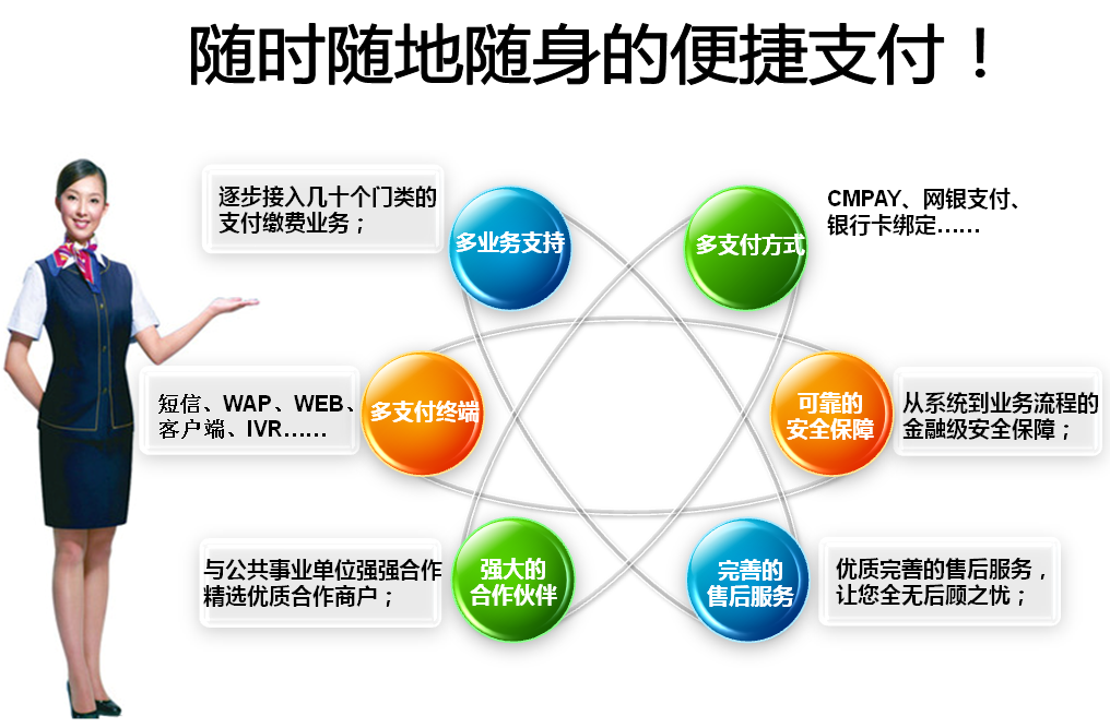 电子货币是货币吗为什么，电子货币是否是货币的最终存在形式 为什么