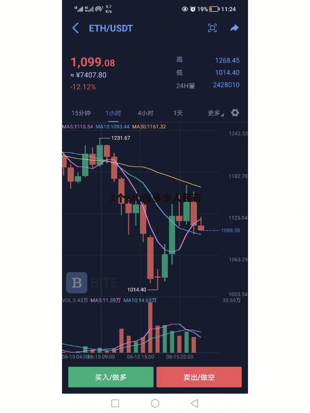 im钱包eth转usdt，imtoken钱包被盗怎么追回