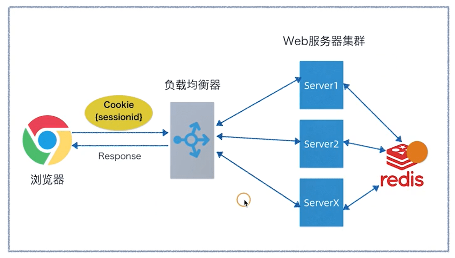 rsatoken安卓下载，rsasecuretoken安卓下载