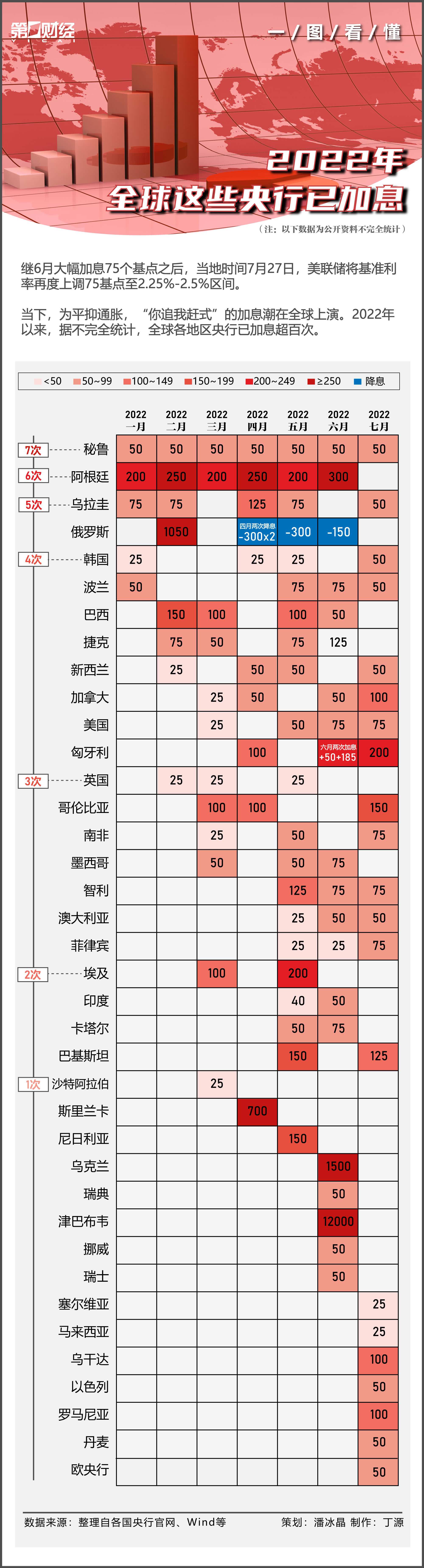 bitcoin官方下载，bitcoin 官方网站