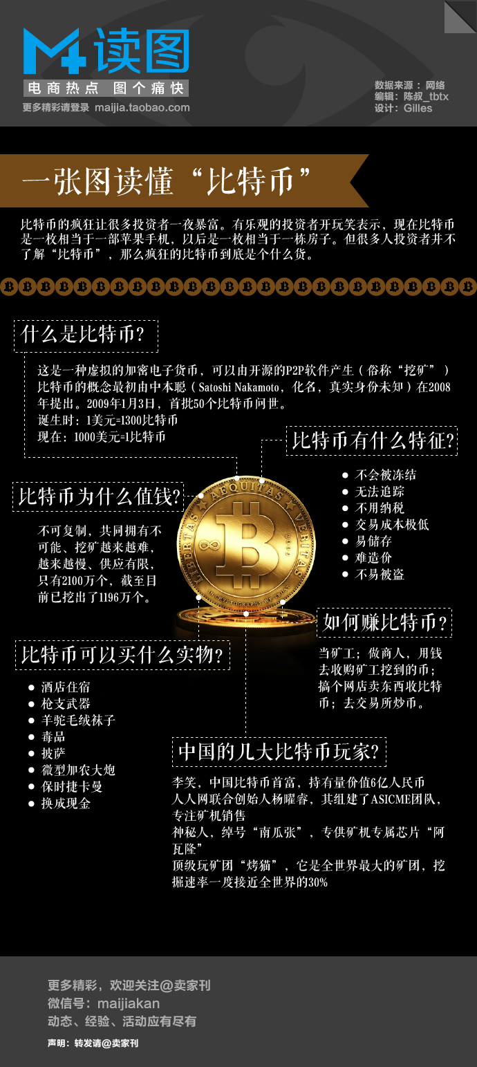 比特币怎么在手机上开采出来的，比特币怎么在手机上开采出来的呢