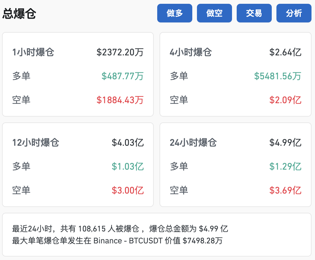 狗狗币历史行情走势图，狗狗币历史走势图非小号